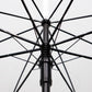Clear PVC Bubble Dome Auto Open Fold Umbrella